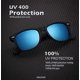 thumbnail image 2 of Gafas de sol polarizadas para hombres y mujeres, gafas de sol con acabado mate, lentes de espejo de color, bloqueo 100% UV (paquete de 3), 2 of 3