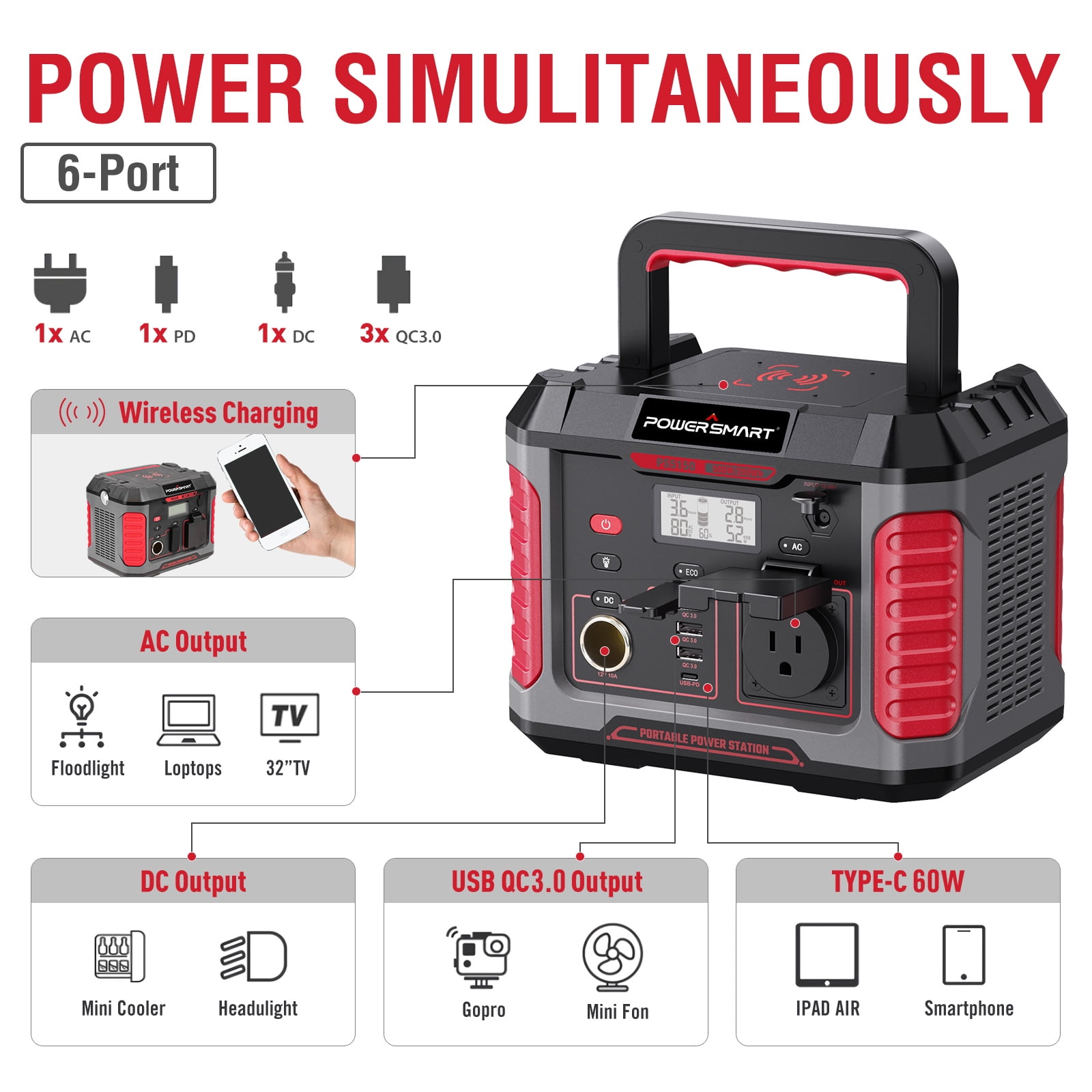 PowerSmart Portable Power Station 288Wh, Solar Generator Peak 1000W AC Output for Outdoors