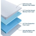 thumbnail image 4 of Maxzzz 3 Inch Twin Size Firm Gel-Infused Memory Foam Mattress Topper - Extra Firm Bed Topper for Back Pain Relief Enhanced Cooling Pad with Skin-Friendly Removable Rayon Cover, CertiPUR-US Certified, 4 of 7
