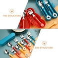 thumbnail image 2 of 1 Set Kids Tableware Silicone Handle Learning Spoon Fork Toddler Eating Tool, 2 of 8