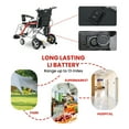 thumbnail image 3 of Segmart Lightweight Electric Wheelchair for Adults, 33lbs Travel Size Foldable Intelligent Motorized Wheelchair with Cup Holder & Anti-Tipper, Air Travel Allowed, 220LBS, 3 of 11