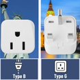 thumbnail image 4 of Bates- US to UK Plug Adapter, 2 Pack, White Type G Adapter for Travel, UK Power Adapter, UK Adapter Plug, Ireland Plug Adapter for London Plug, UK Adapters for Travel, England Travel Plug Adapter, 4 of 6