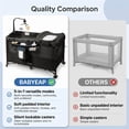 thumbnail image 5 of Moveasy Baby Bassinet, Playard with Changing Station, Adjustable Height, Foldable Design, Black, 5 of 6