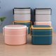 thumbnail image 4 of Double-layer Portable Round/square Insulated Bento Box With Lid Heat Preservation Food Container Insulation Dinnerware, 4 of 4