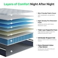 thumbnail image 2 of Behost 12 inch Queen Mattress in a Box, Euro Top Pocket Springs Mattress with 8-layer Support for Adults, Pressure Relief, 2 of 7