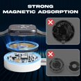 thumbnail image 4 of Cable USB C 3 en 1 Chubbycable Tri-Flex para cargador de Apple Watch, 4 of 6