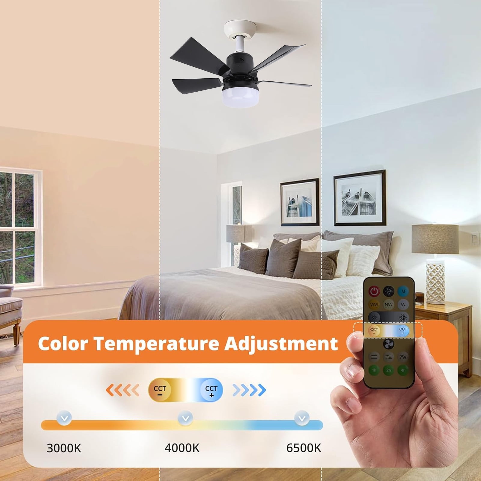 Socket Fan Light with Remote, 16” Screw Ceiling Fans with 3-Speeds, Dimmable LED, E26/E27 Base, Socket Fan Ceiling Fan for Garage Bathroom Bedroom Kitchen, Black Round Lamp