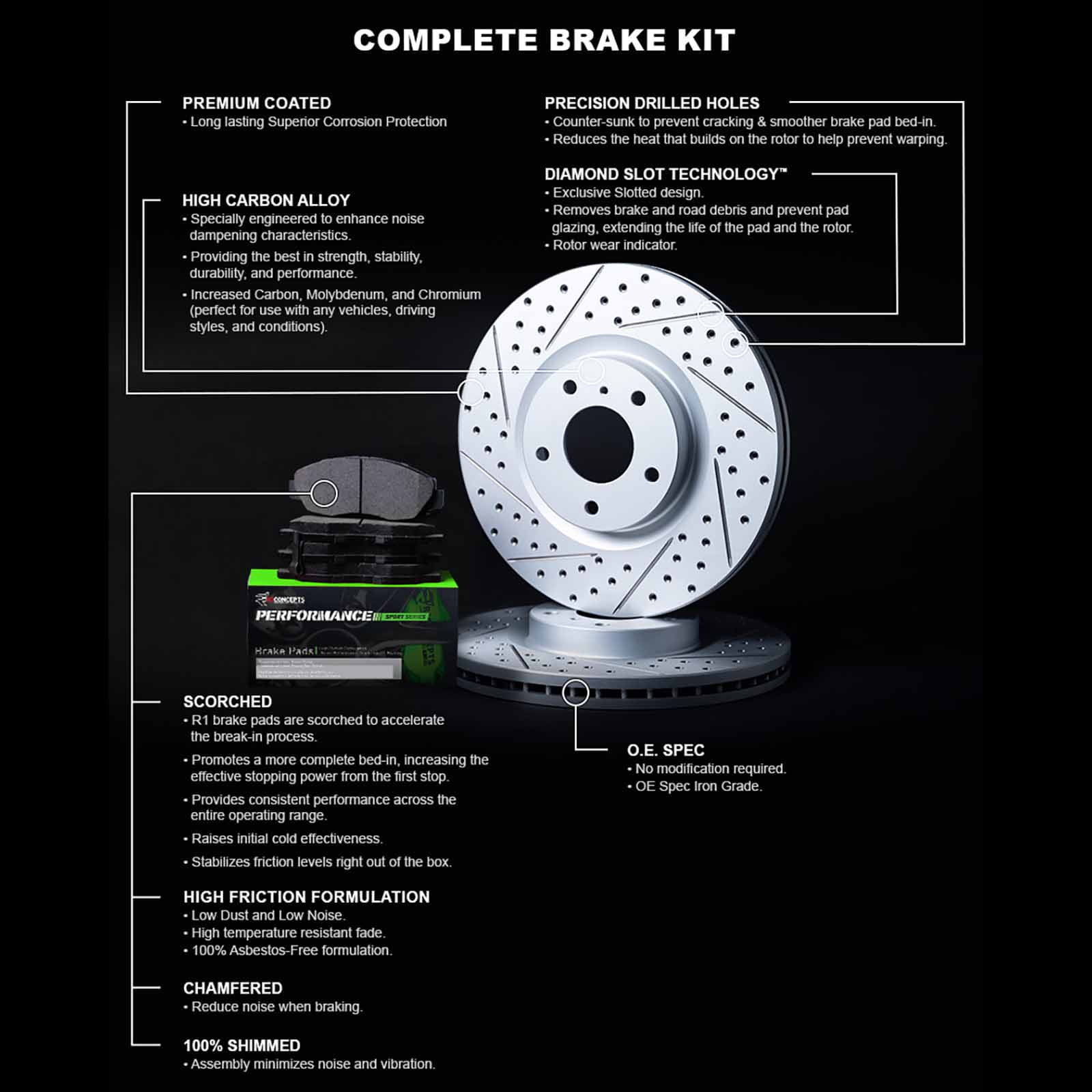 R1 Concepts Drilled and Slotted Carbon Coated Disc Brake Rotor Set with Performance Sport Pads WBSN1-52005