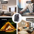 thumbnail image 4 of Calentador de pared eléctrico Mini Calentador de espacio personal enchufable portátil para calefacción interior Camping Cualquier lugar Termostato ajustable WD.WDQZL Cocina, 4 of 5