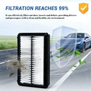 YXPCARS 1PC Engine Air Filter (CA10835), Replacement Front Engine Air Filter for Toyota 4Runner FJ Cruiser 10-14 Lexus GX460 2010-2022