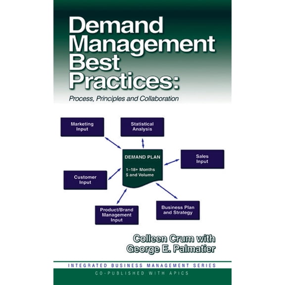 Integrated Business Management Demand Management Best Practices: Process, Principles, and Collaboration, (Hardcover)