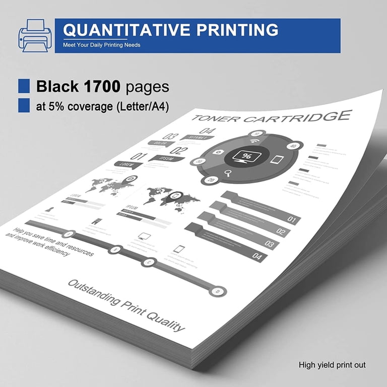 MOLIMER TN420 TN-420 High Yield Toner Cartridge for Brother photo 3