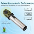 thumbnail image 2 of Wireless Microphone for iPhone & Computer, Zoom Meeting, Classroom Teaching, Livestream, 2 of 6