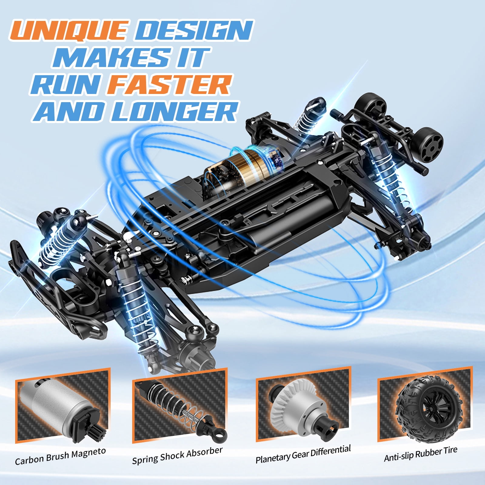 Yeahill 1:16 RC Car for Adults & Kids, All Terrain 4x4 Remote Control Car, 40+ km/H Off-Road RC Trucks, 40+ Mins Running High Speed Remote Control Trucks for Teen Boy Girl Gifts