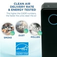 thumbnail image 4 of GermGuardian Air Purifier with HEPA Filter, UV-C, Removes Odors, Mold, 167 Sq. ft., AC5300B, Black, 4 of 12