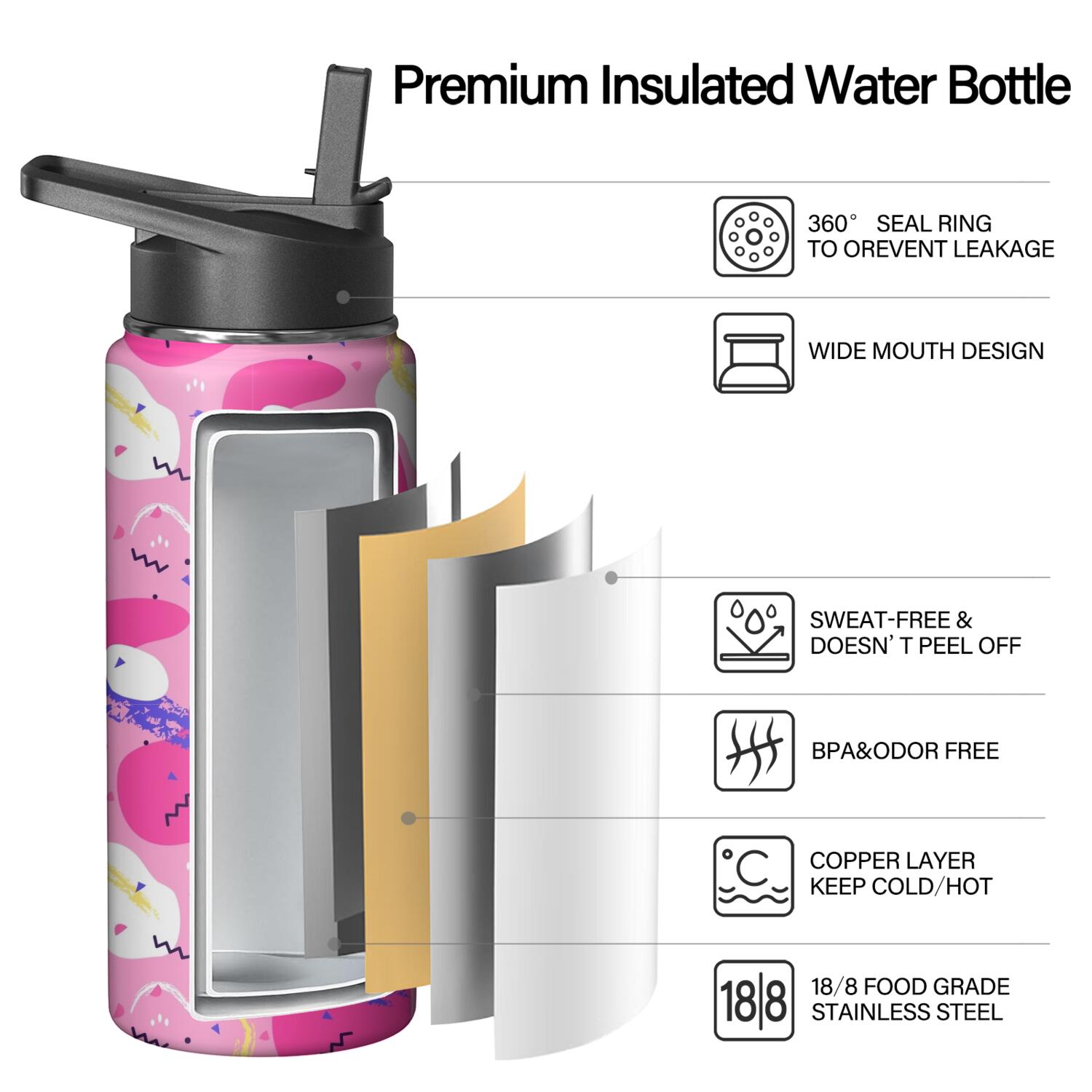 Modern 18 oz Insulated Stainless Steel Water Bottle with Straw & Cleaning Brush , Leakproof, BPA-Free, 304 Stainless Steel, Wide Mouth, Travel Mug for Car, Gym, Office