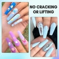 thumbnail image 6 of Makartt Poly Nail Gel Kit,Blue Nail Extension Gel Acrylic Gel Nail Kit with Base Top Coat Dual Forms All-in-One French Set, 6 of 9