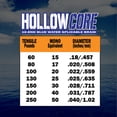 thumbnail image 3 of FINS Braids Hollow Core 16-End Blue Water Spliceable Braided Fishing Line, Metered 60 lb 2400 Yds, 3 of 4