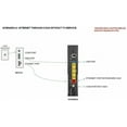 ARRIS HighSpeed WiFi Modem Gateway, Compatible Wireless Home