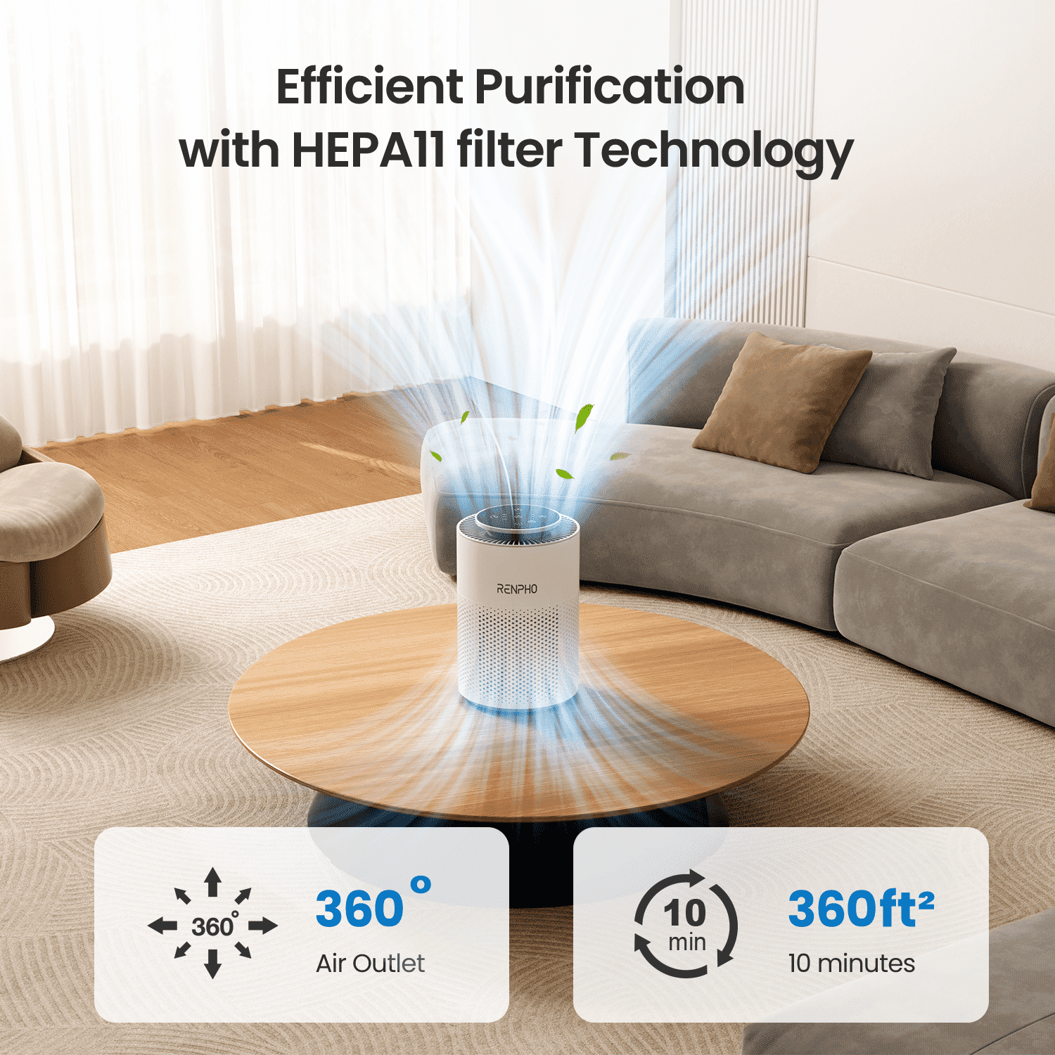 RENPHO Home Air Purifier for Allergy and Asthma up to 360 Sq.ft, HEPA Filter Air Purifier for Bedroom with 7-color Night Light, Remove 99.95% Odors, Smoke, Dust, Pollen, White