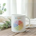 thumbnail image 3 of Counseling Therapy Office Must Haves Mug, Mental Health Gifts for Women，therapy Office Decor, Calming Corner Decor, School Office Decor，mental Health Decor 11 Oz, 3 of 6
