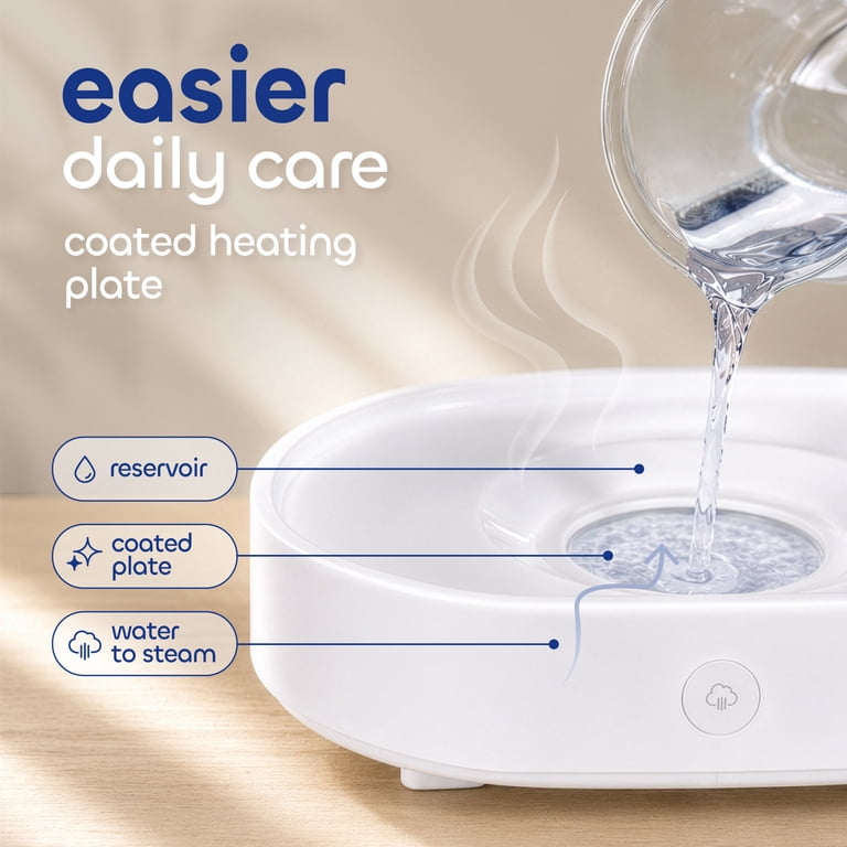 Chicco 3-in-1 Electric Steam Sterilizer, White photo 7