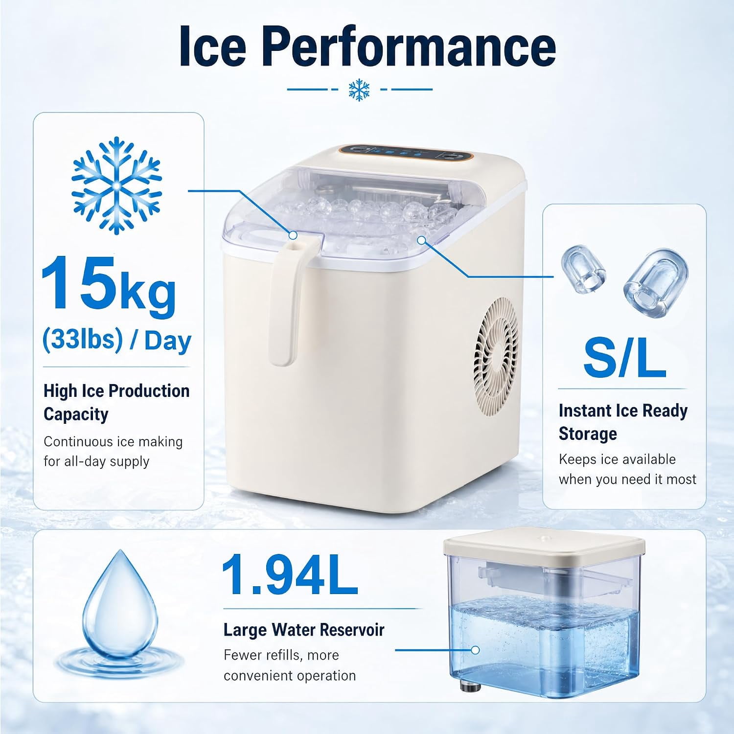 Countertop Bullet Ice Maker Machine 33lbs/Day, 6 Mins Fast Ice Production 2 Sizes Small Large Ice Cubes Auto Self Clean for Home Office RV Bar Dorm