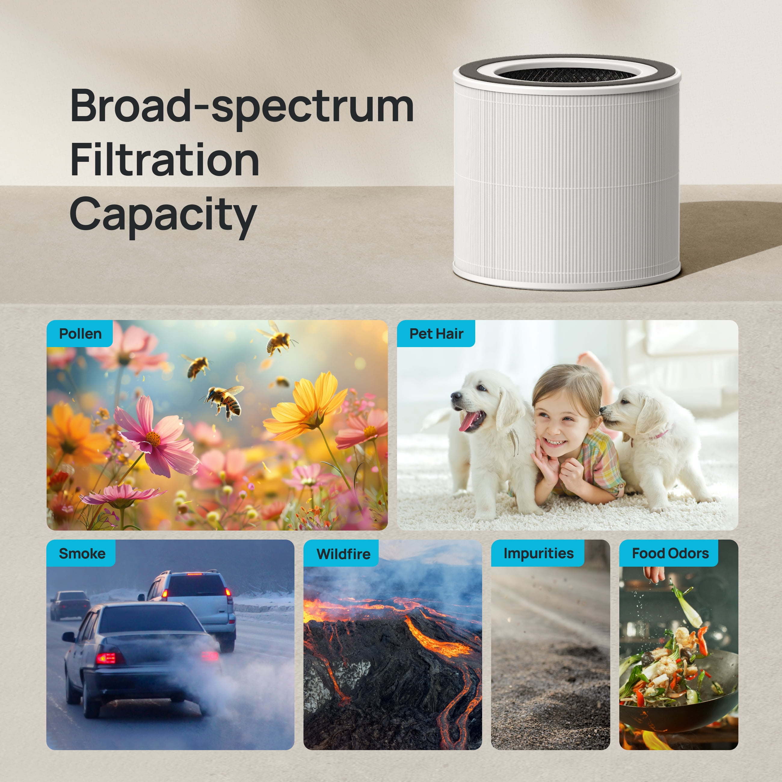 DREO Air Purifier Filter DR-HPA024 White HEPA Dust Filter Compatible with DR-HAP004 1 Pack