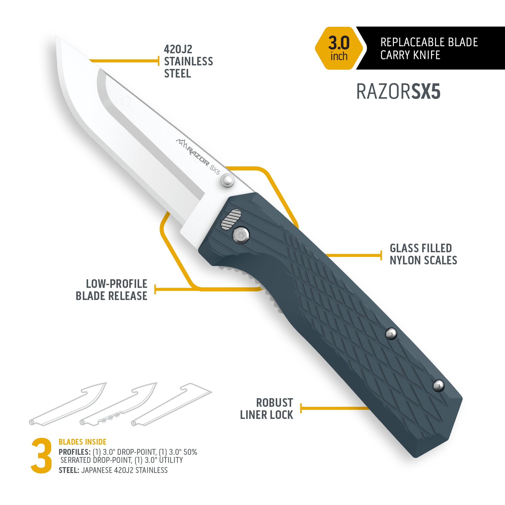 Outdoor Edge RazorSX5 - Dark Blue - BOXED