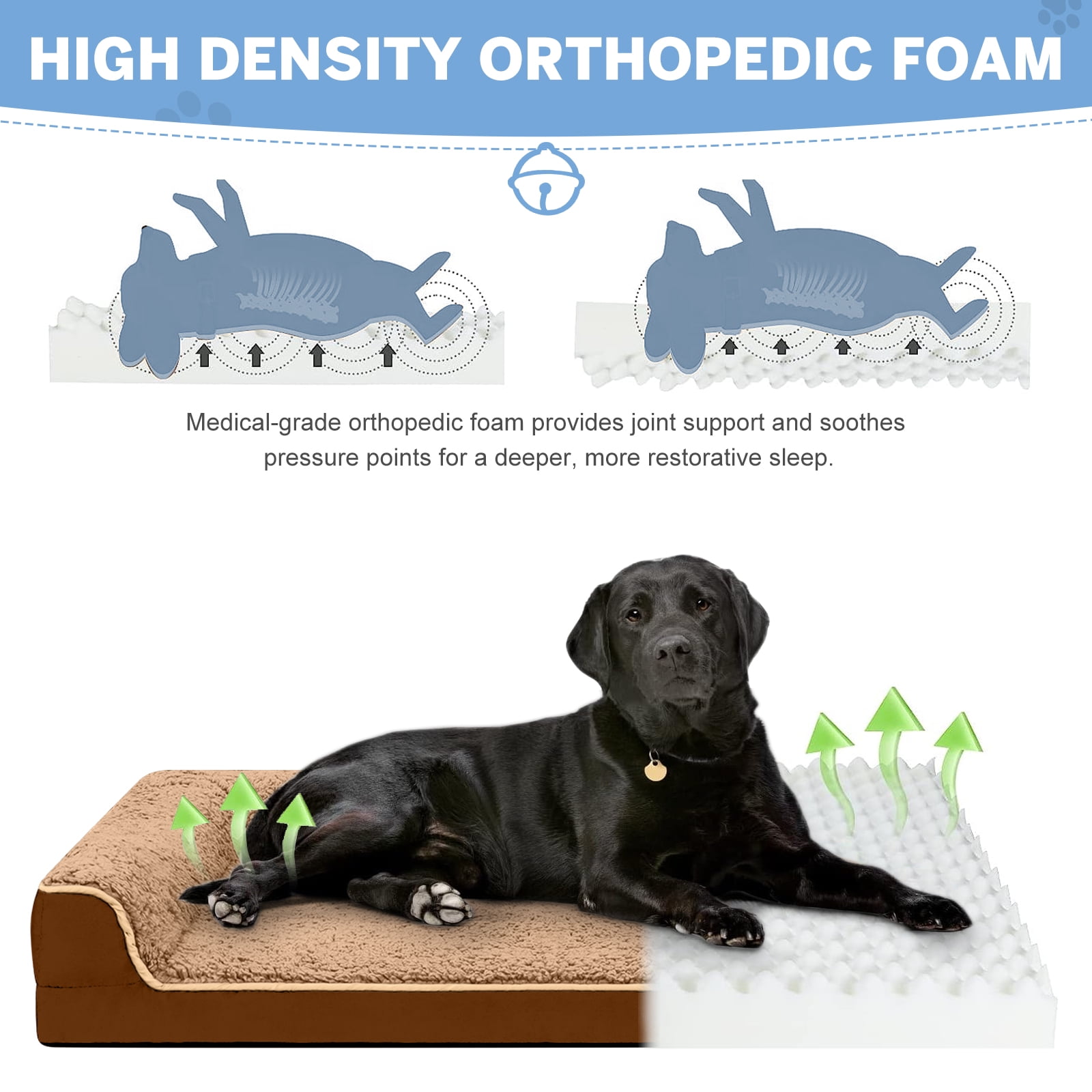 PayUSD Dog Bed for Large Medium Small Dogs Orthopedic Dog Sofa Bed Non Slip Pet Couch with Removable Washable Cover Supportive Egg Crate Foam S to XL, Brown