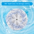 thumbnail image 4 of Efficient Washing Machine Small Washer Small Laundry Machine Laundry Bucket Washing Machine for Camping and Home Use, 4 of 9