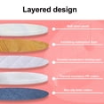 thumbnail image 3 of Daisyyozoid Wholesale USB Pet Electric Blanket Heating Pad Constant Temperature Waterproof Anti-scratch And Anti-leakage Small Heater For Dogs And Cats, 3 of 4