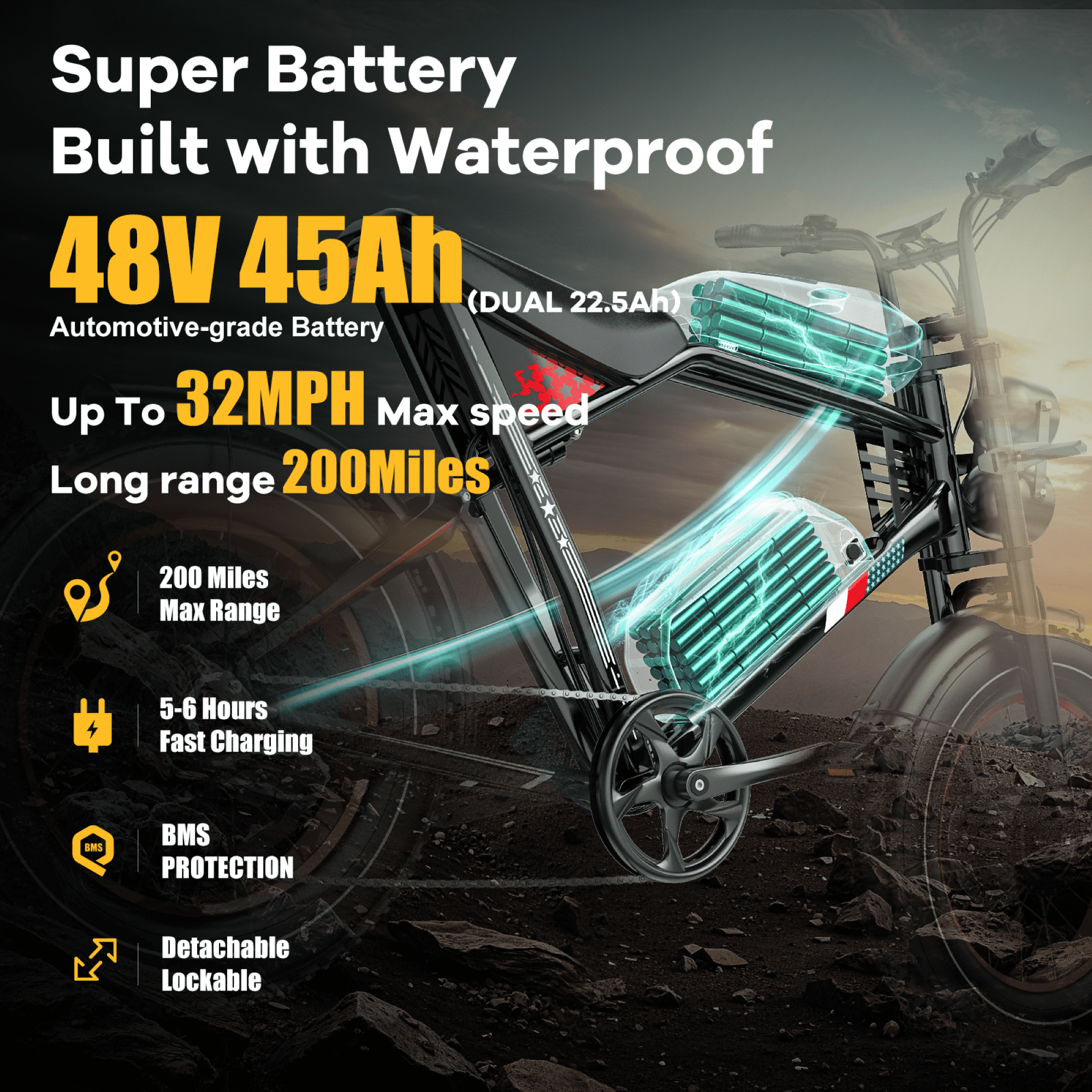 ENFFE EAES-2D Ultra,Electric Fat Tire Bike for Adults,3000W Peak Dual Motor Electric Bicycle,Max 32MPH 20"x4.0 Off-Road Mountain Ebike,48V 45AH Battery, 200Miles PAS Range,With NFC,UL2849