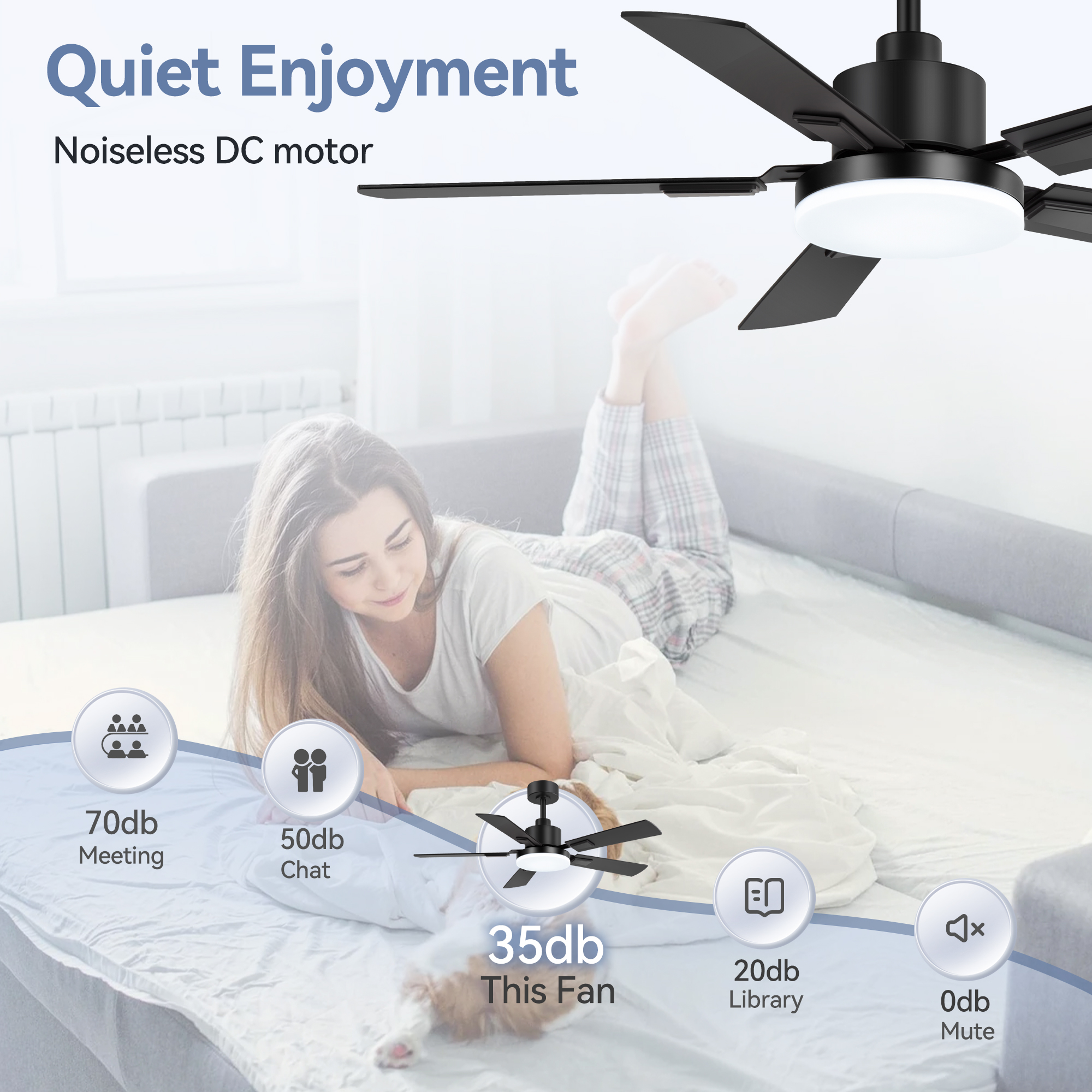 ALKAFY 48" Farmhouse Ceiling Fan with Light and Remote, 6-Speed Reversible DC Motor, LED Flush Mount Ceiling Fan for Bedroom, Black Modern Quiet Ceiling Fan with 5 Wood Blades