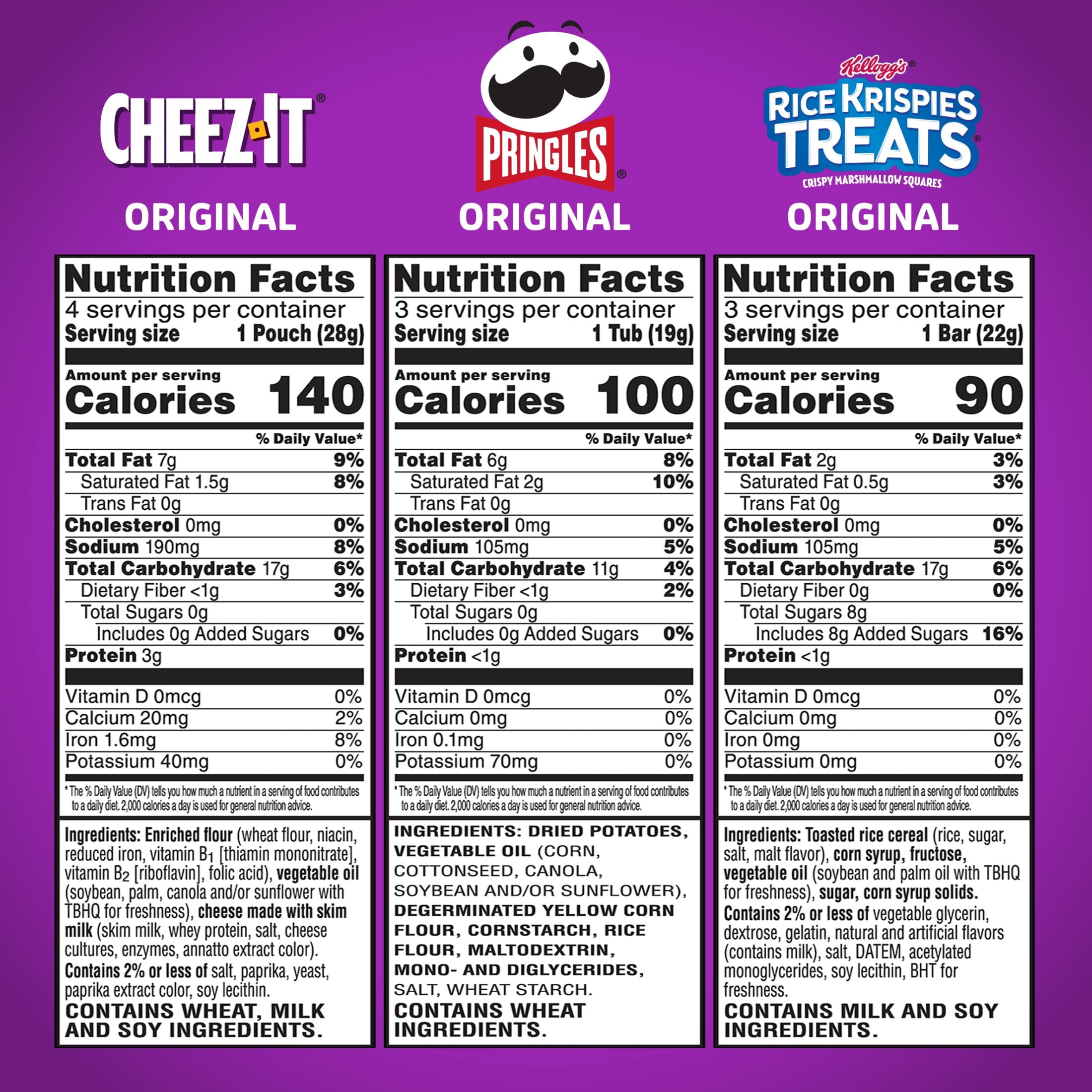 (4 pack) Rice Krispies Treats, Cheez-It, Pringles Sweet and Salty Variety Pack Snacks, Snack Packs, 10 Count