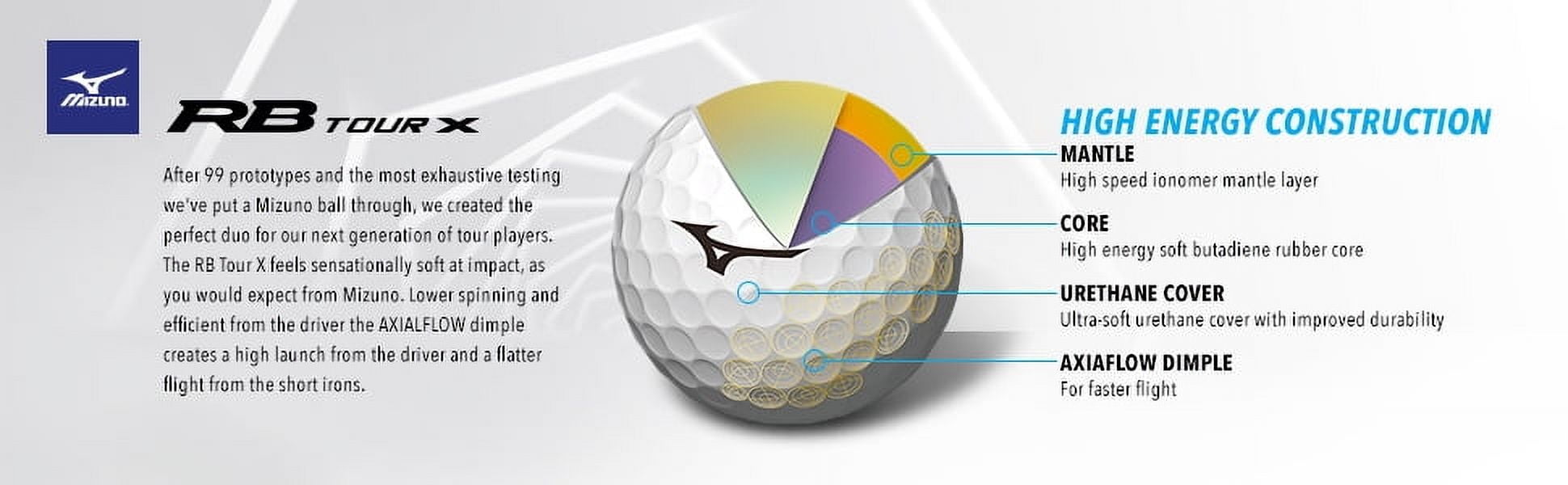 ミズノRB ツアーホワイト Mizuno RB Tour X Golf Balls, 12 golf balls (1 Dozen), White