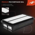 thumbnail image 5 of A-Premium 2-PC Engine Air Filter Compatible with Saturn SC, SC1, SC2, SL, SL1, SL2, SW1, SW2, 1991-2002, Rigid Panel, Replace# 21000938, 5 of 8