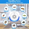 thumbnail image 2 of Meuvax Ultrasonic Mouse Repelent Indoor, 8 Pack Pest Control Plug in Indoor for Mice, Roaches, Bugs, Rodents, Rats, Indoor Use for House, Kitchen, Garage, Warehouse, Office, 2 of 8