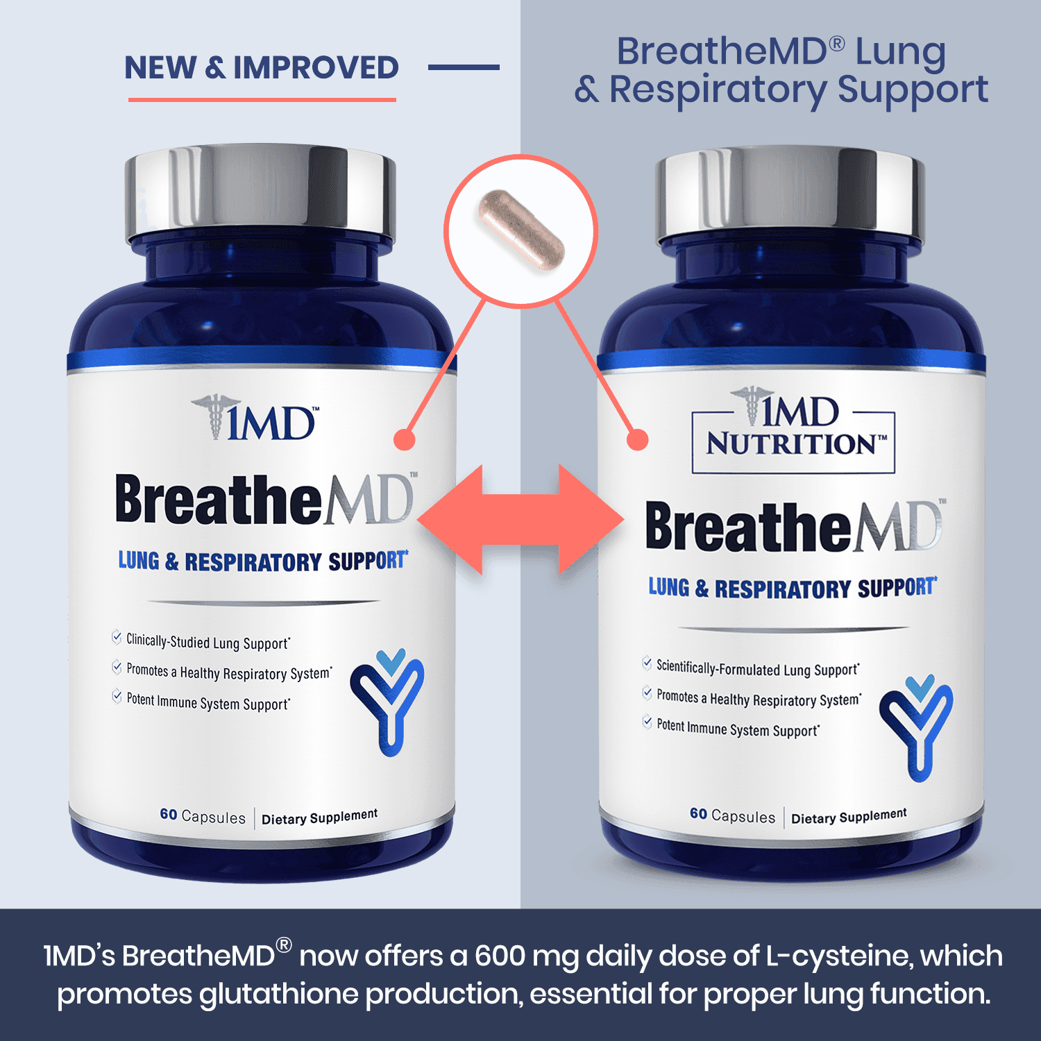 breathe md glutathione 1MD BreatheMD | Lung and Respiratory Support Supplement | Promotes a  Healthy Immune System | with Elderberry, Chromium, and NAC