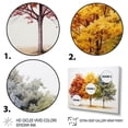 thumbnail image 3 of Designart "Seasonal Tapestry Orange Yellow Maple Tree I" Floral Wall Art Living Room, 3 of 5