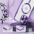 thumbnail image 5 of ShellTech Electroplated Case with Screen Protector for iPhone 16 Pro Max,Slim Soft Plating TPU Clear Case Compatible with MagSafe Full Camera Lens Protector Cover for iPhone 16 Pro Max,Purple, 5 of 5