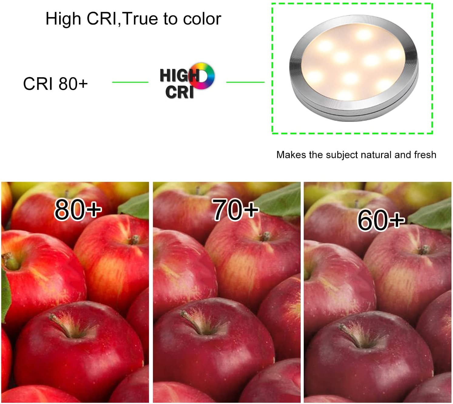 Linkable Dimmable Under Cabinet LED Puck Lights - 12V with Wireless RF Remote Control, Hardwired & Plug-in Options for Counter Lighting (6 Lights, Warm White)
