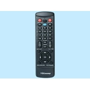TeKswamp Remote Control for Sanyo PLC-XF70 Projector