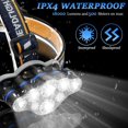 thumbnail image 3 of Linterna frontal recargable, linterna frontal de 8 LED, 18000 lúmenes, 8 modos con luces rojas blancas, cable USB, lámpara frontal impermeable para acampar al aire libre y ciclis, 3 of 3