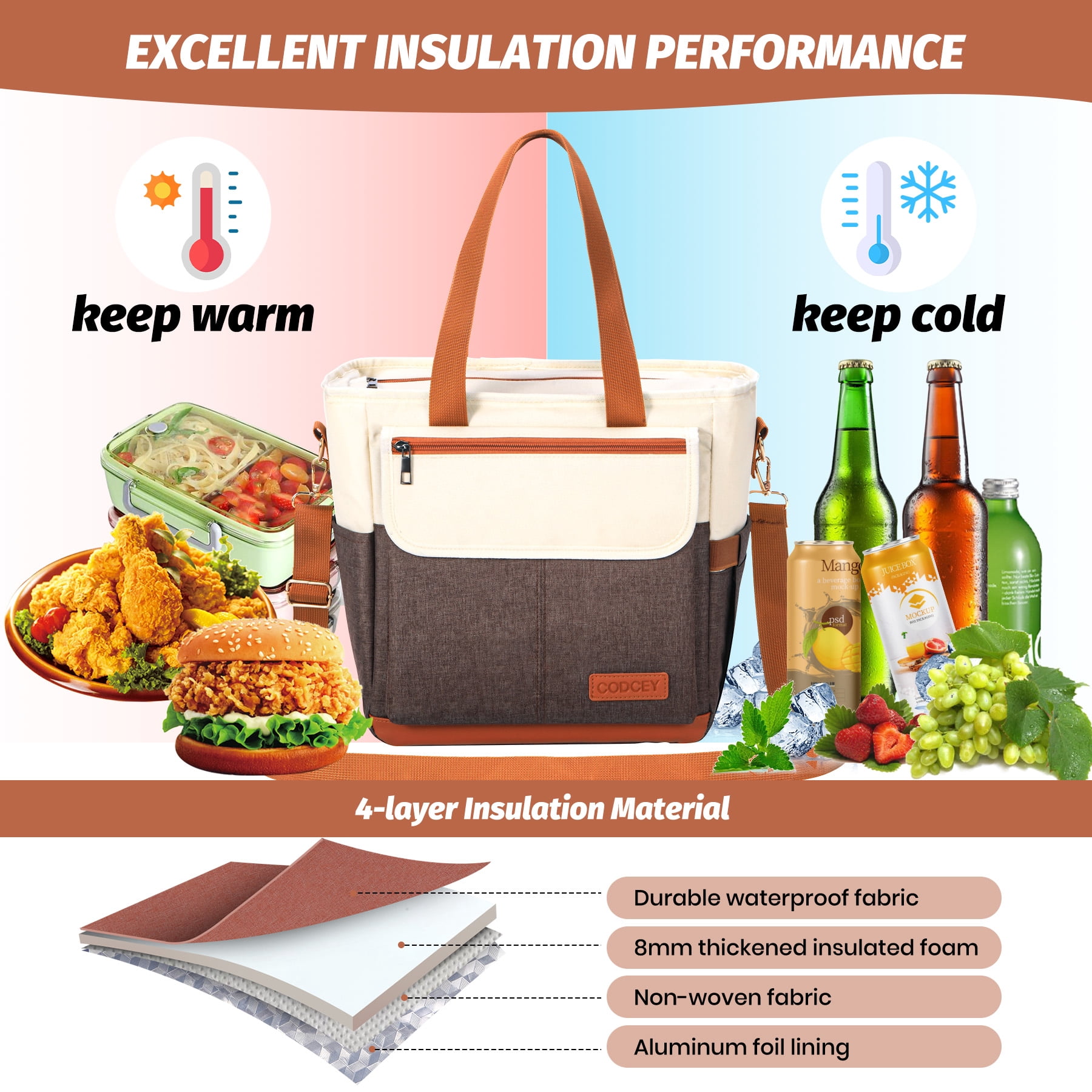 CODCEY Insulated Oxford Reusable Lunch Bags Women