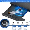 thumbnail image 4 of Haiway Unidad de DVD externa, USB 3.0 Tipo-C Grabadora de CD CD portátil DVD +/-RW Unidad óptica Slim CD DVD ROM Regrabadora Reproductor de CD/DVD Lector para computadora portátil Computadora MacBook, 4 of 5
