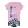 thumbnail image 1 of LUOGENLI T-shirts pour Femmes T-shirts Décontractés à Col Rond / Manches Courtes pour Confort & Style T-shirts Graphiques pour Femmes Vêtements d'Été m, 1 of 4