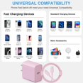 thumbnail image 4 of Cargador ROMITAZ para iPhone 16 15, 20 W, tipo C con cable de 6 pies, paquete de 3, 4 of 7