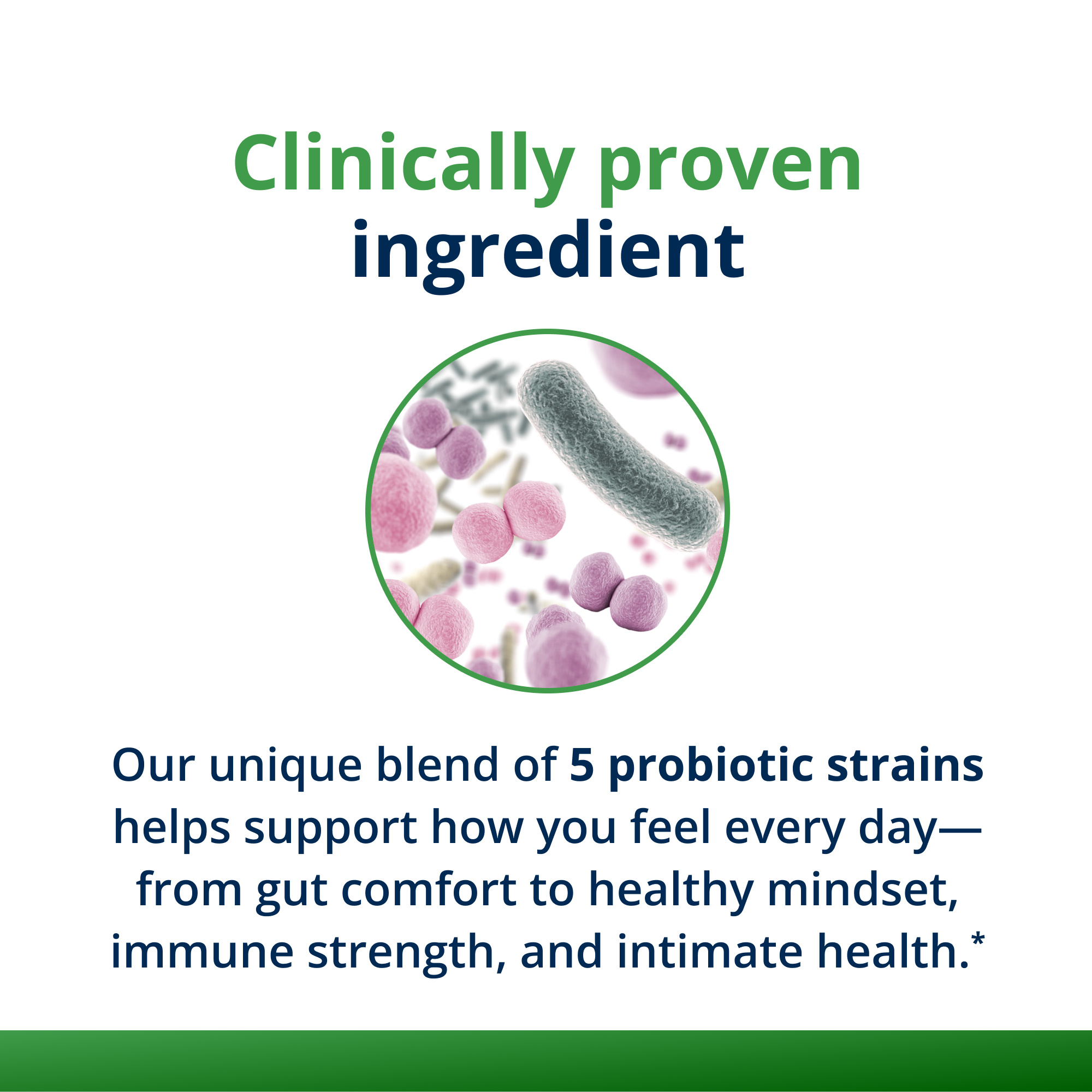 Metagenics Ultraflora Complete Women's Probiotic - 5-in-1 Multi-benefit Probiotic for Women* - Supports Digestive, Immune, Vaginal, Urogenital Health* - 30 Capsules