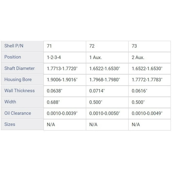 CAM BRNG FORD 2.0L 121 2.